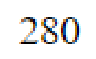 Question content