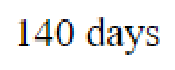 Question content
