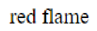 Question content