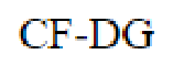 Question content