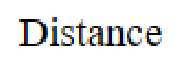 Question content