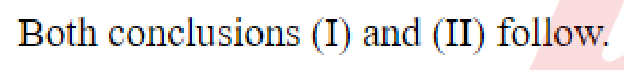 Question content