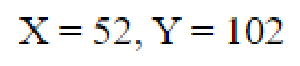 Question content