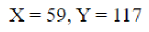 Question content