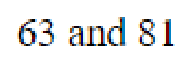 Question content
