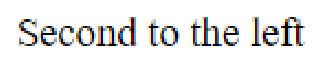 Question content
