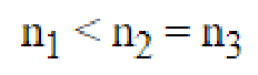 Question content