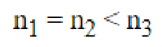 Question content