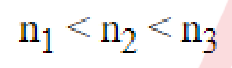 Question content