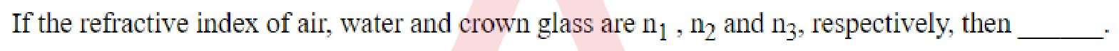 Question content