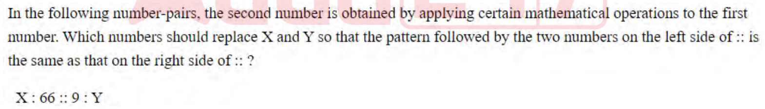 Question content