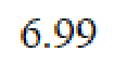Question content