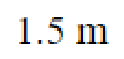Question content
