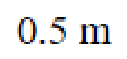 Question content