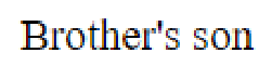 Question content