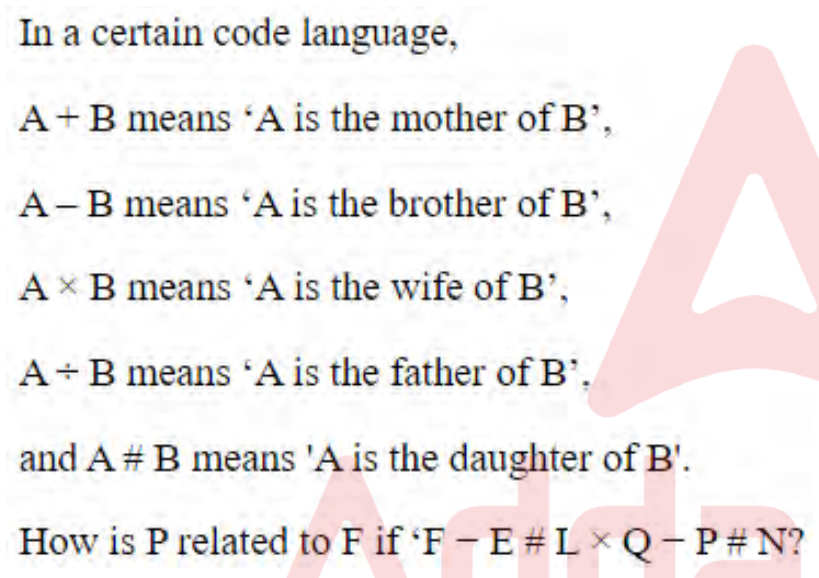 Question content