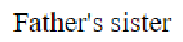 Question content