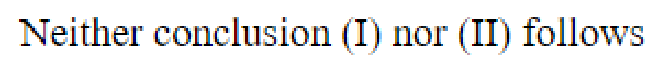 Question content