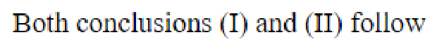 Question content