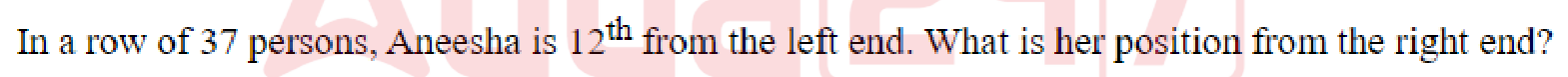 Question content