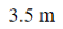 Question content