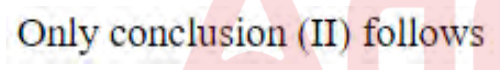 Question content