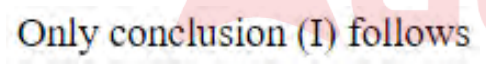 Question content