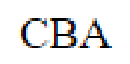 Question content