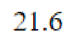 Question content