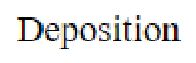 Question content
