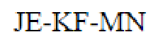Question content