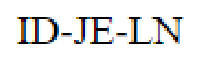 Question content
