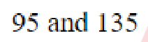 Question content