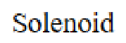 Question content