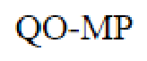 Question content