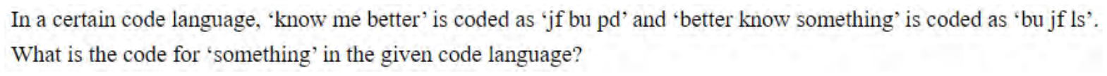 Question content