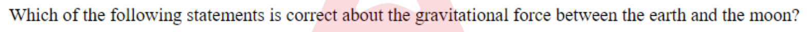 Question content
