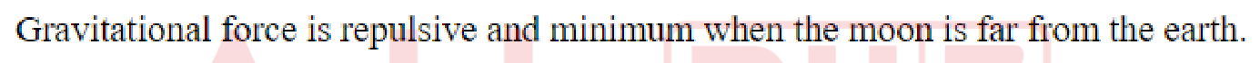 Question content