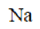 Question content