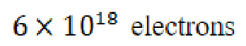 Question content