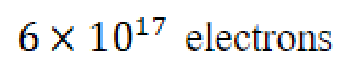 Question content
