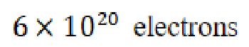 Question content