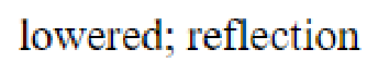 Question content