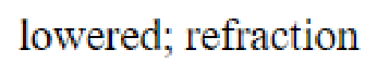 Question content