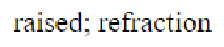 Question content