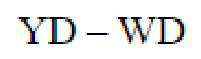 Question content