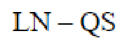 Question content