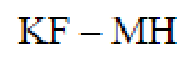 Question content