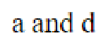 Question content