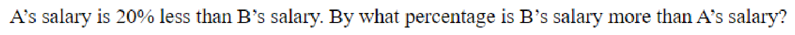 Question content